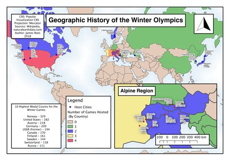 Dates and Cities of the Olympic Games Throughout .